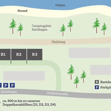 Inselglück Unter Reet 100 M Zum Haus 2 Ferienhaus Karlshagen